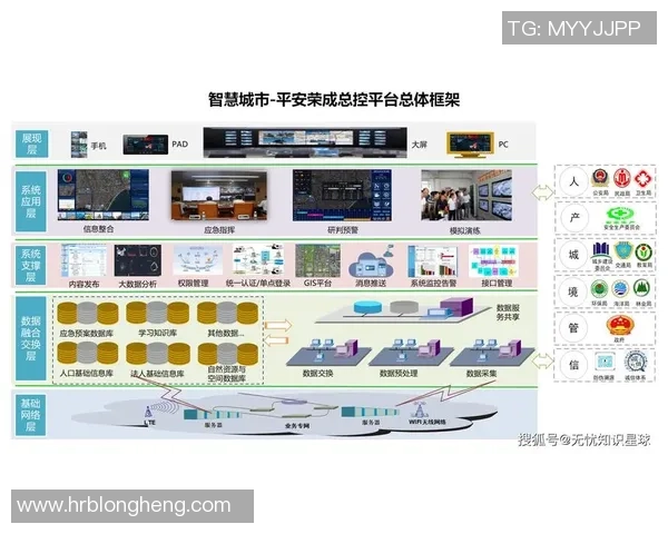 星空娱乐流式处理平台助力实时数据分析与智能决策的新时代