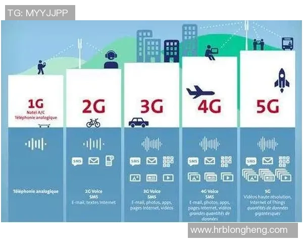 探索pg国际实时计算框架的应用与发展趋势分析