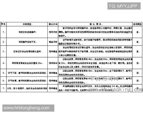 彩神Vll故障根因分析及其对策研究与优化建议
