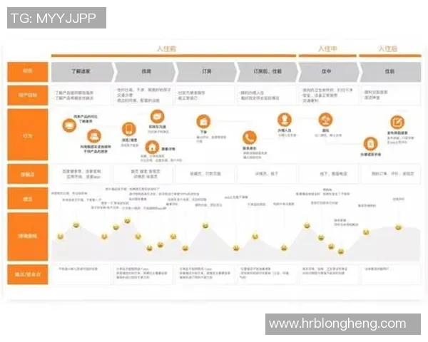 焦点娱乐用户分层策略探索提升用户体验与忠诚度的新路径
