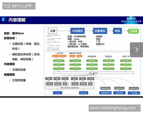 提升企业能效的利器彩神Vll能效管理系统全面解析与应用指南