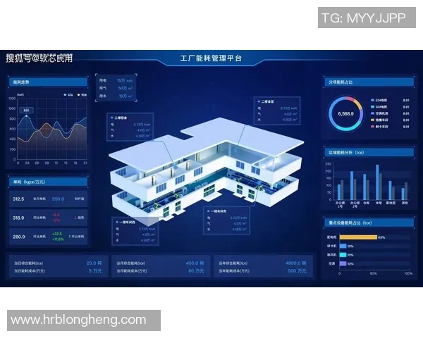 彩神Vll运维数字孪生助力智能化管理提升企业运营效率与决策能力