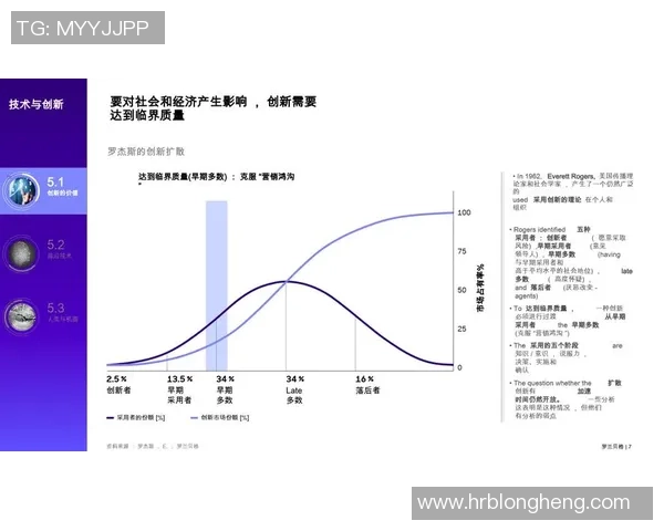探索pg国际事件流处理技术在大数据分析中的应用与未来发展趋势 探索pg国际事件流处理技术在大数据分析中的应用与未来发展趋势