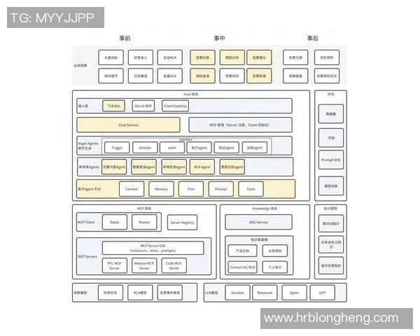 彩神Vll故障根因分析及其解决方案探讨与实践经验总结 彩神Vll故障根因分析及其解决方案探讨与实践经验总结