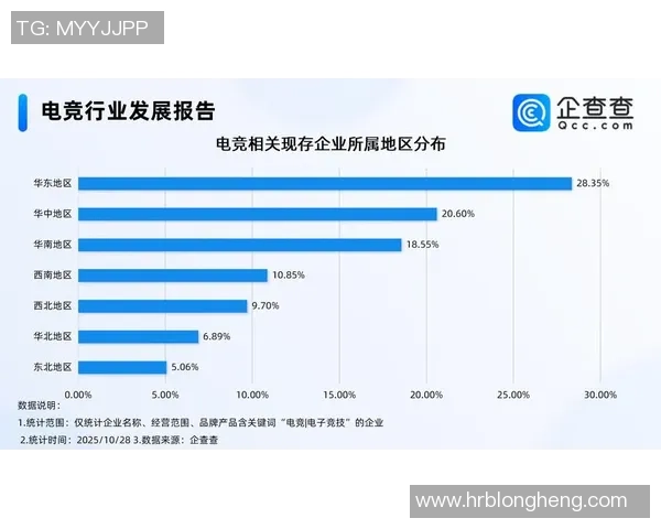 电竞与时尚文化的交融探讨：如何影响当代潮流与消费趋势