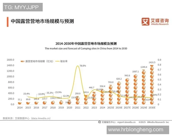 beINSports在中东北非北美地区的体育网络布局与发展战略分析 beINSports在中东北非北美地区的体育网络布局与发展战略分析